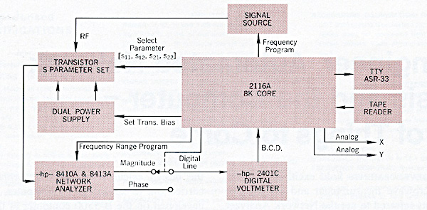 march67_f2