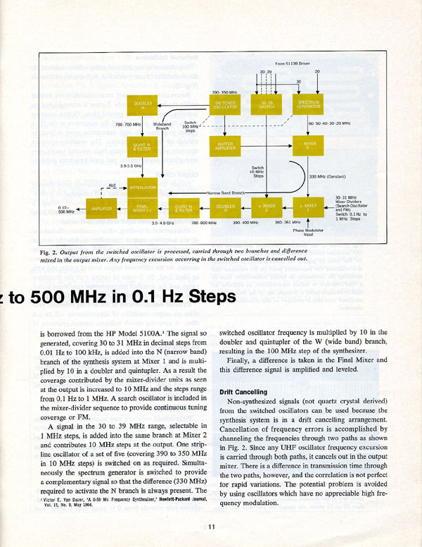 hpj_oct67_p11