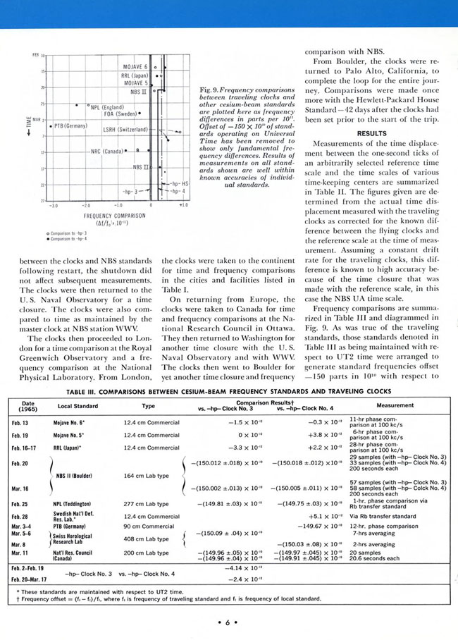 hpj_apr65_p6