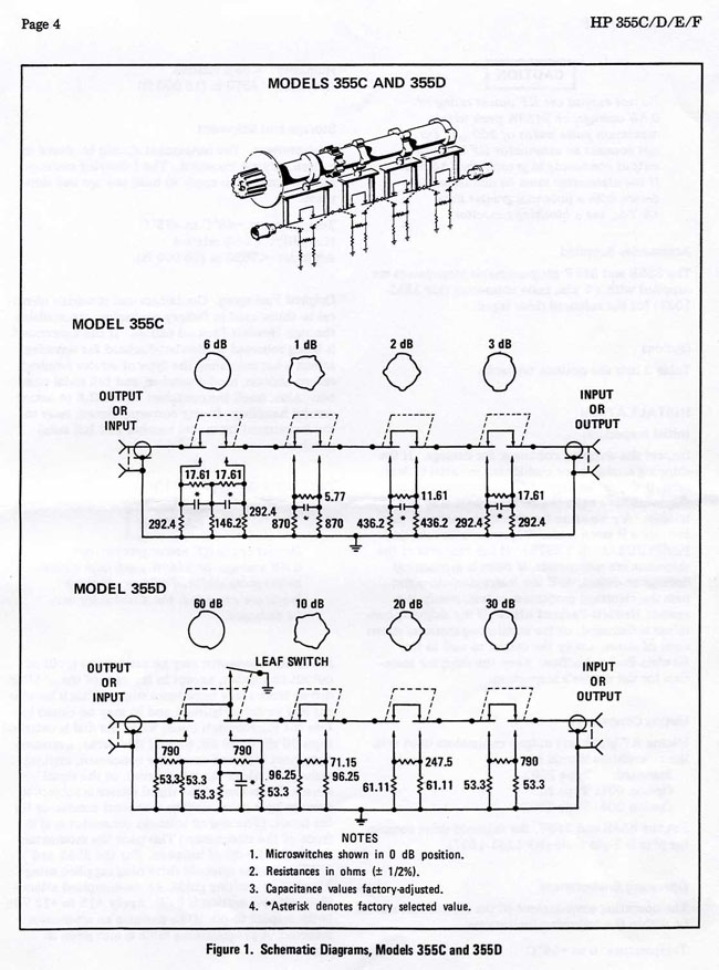 manual_p4