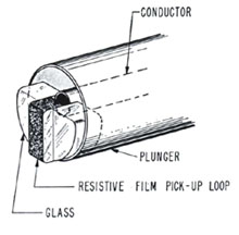 hp620a_atten