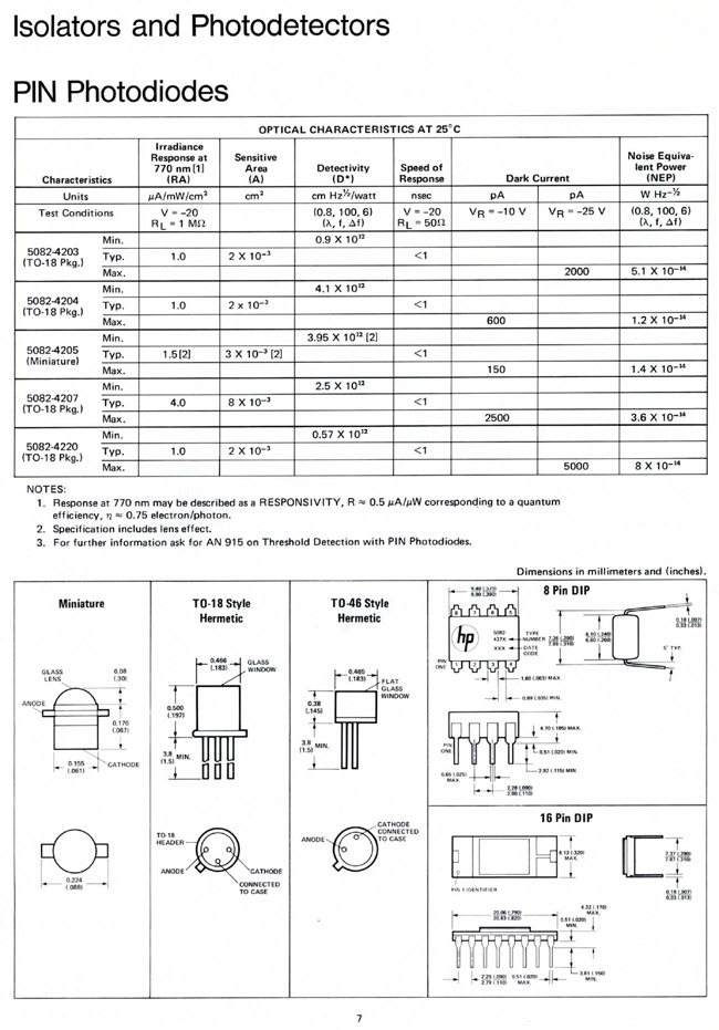 opto_sf75_p7