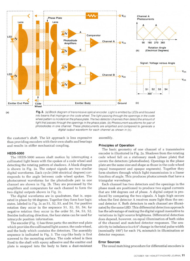 hpj_oct81_p11