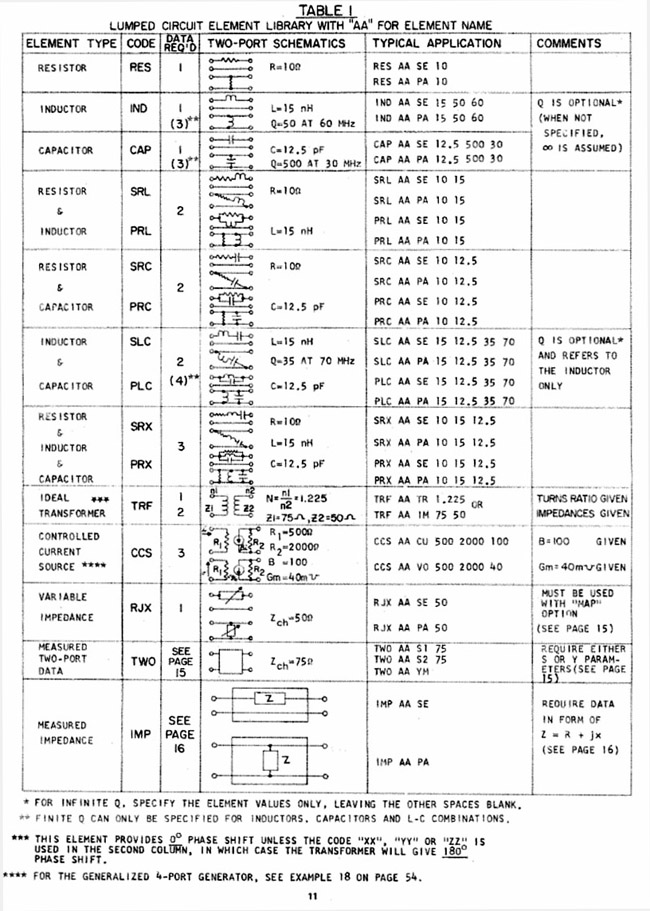 compact_p1