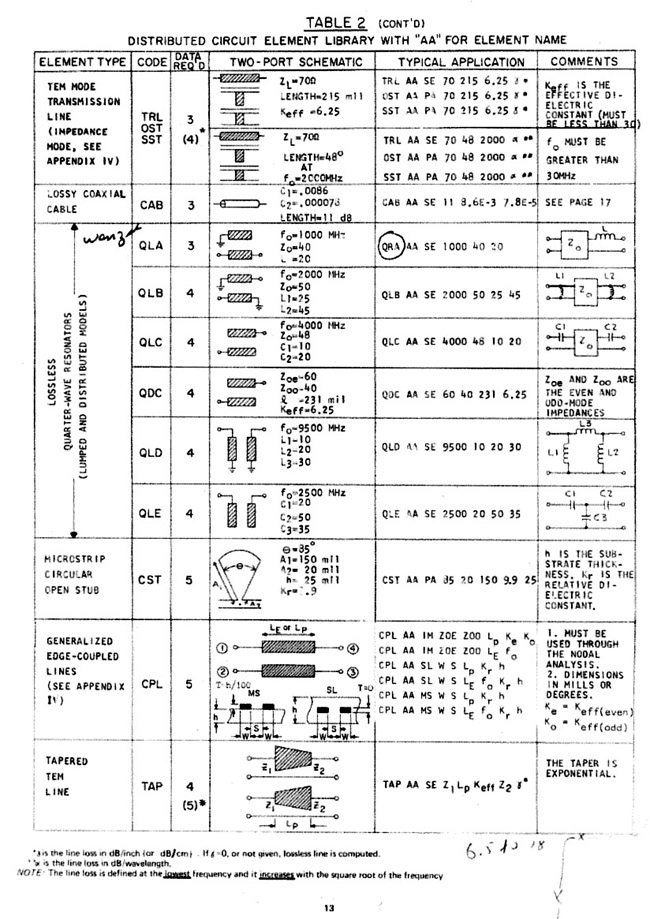 compact_p3