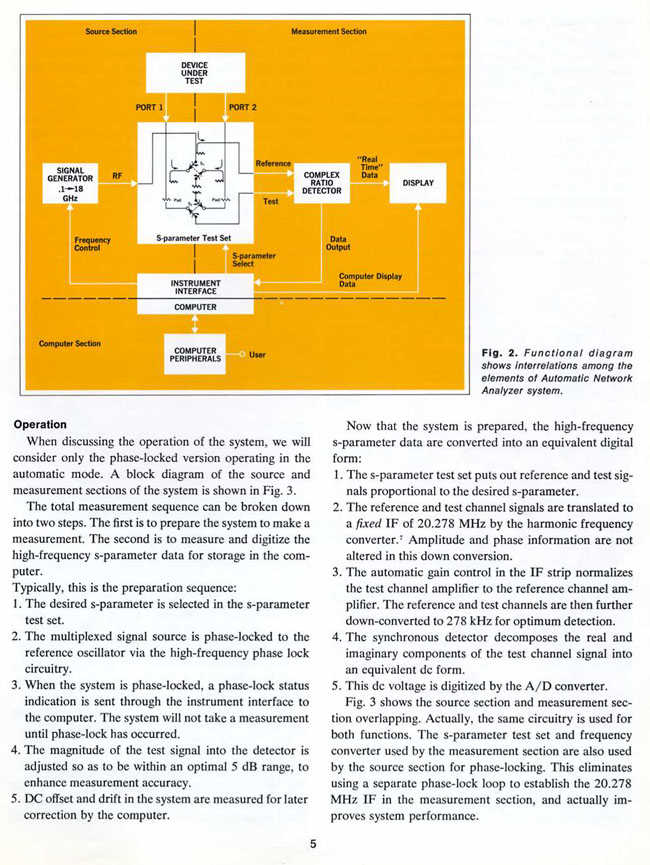 hpj_feb70_p5