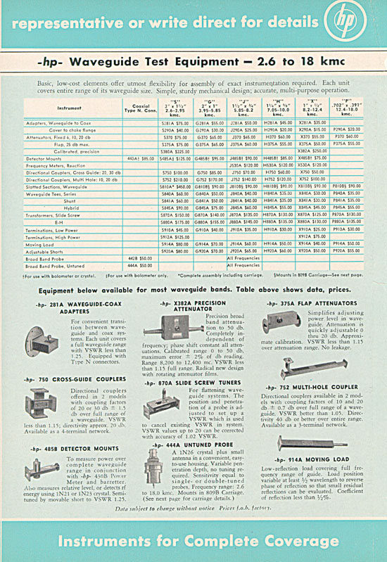 RF & Microwave Test Accessories - Catalog