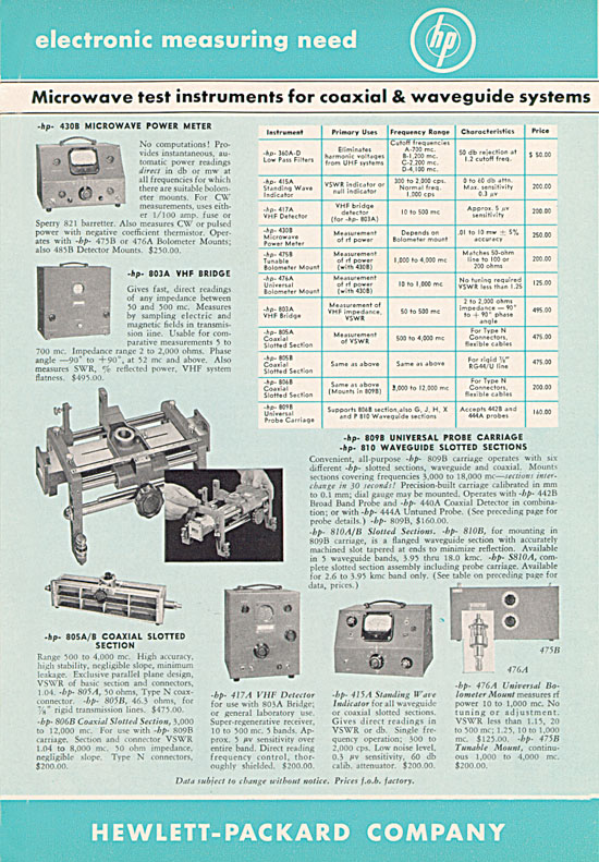 cat53_pg5