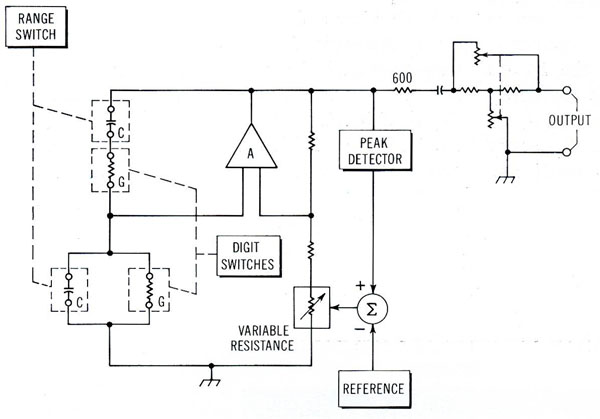 diag_241a