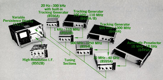 HP Hewlett Packard 3571A Spectrum Ananlyzer Operating & Service Manual 